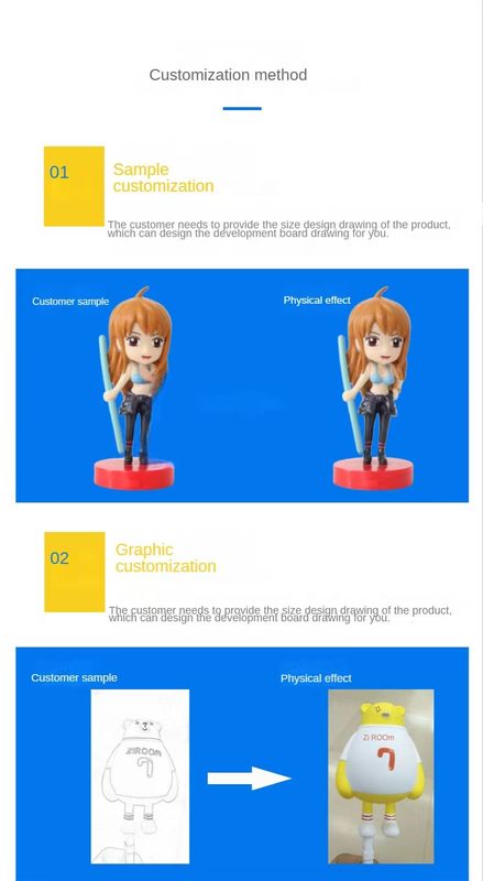 Custom Manufacturer Custom Tsum Tsum Blind Pack Mini-Figures custom Koleksi pvc Model Figurine