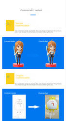 Pabrik Buat Figur Bendable Disesuaikan Kartun Bendable Toy Karakter Custom Kartun Model Militer TOY